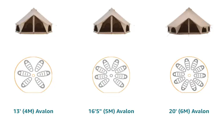 avalon canvas bell tent - internal arrangement