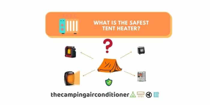 safe tent heater