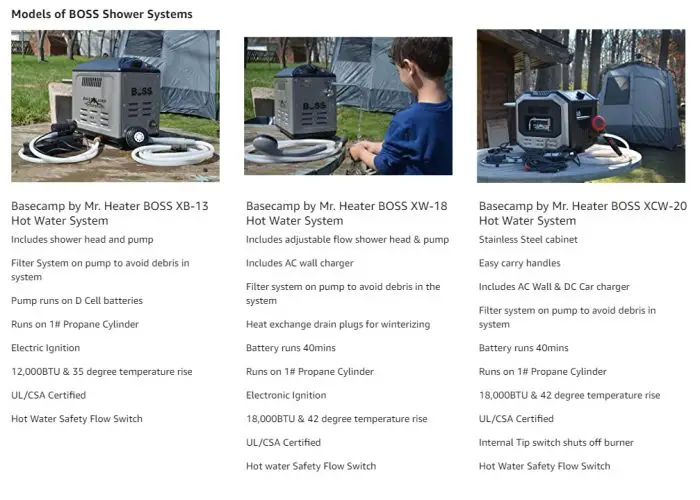 mr heater boss comparison